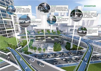 疫情之下零部件企業(yè)的“轉(zhuǎn)型之路” 智能產(chǎn)品技術(shù)開發(fā)的挑戰(zhàn)與機(jī)遇